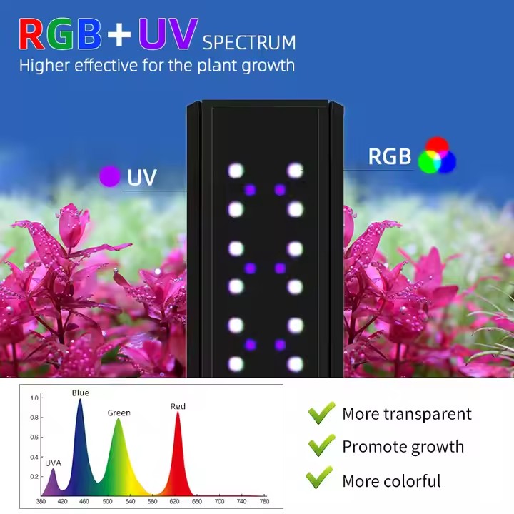 WEEK AQUA S Series RGB+UV Full - Aquarium Plant Display ulasan dan harga