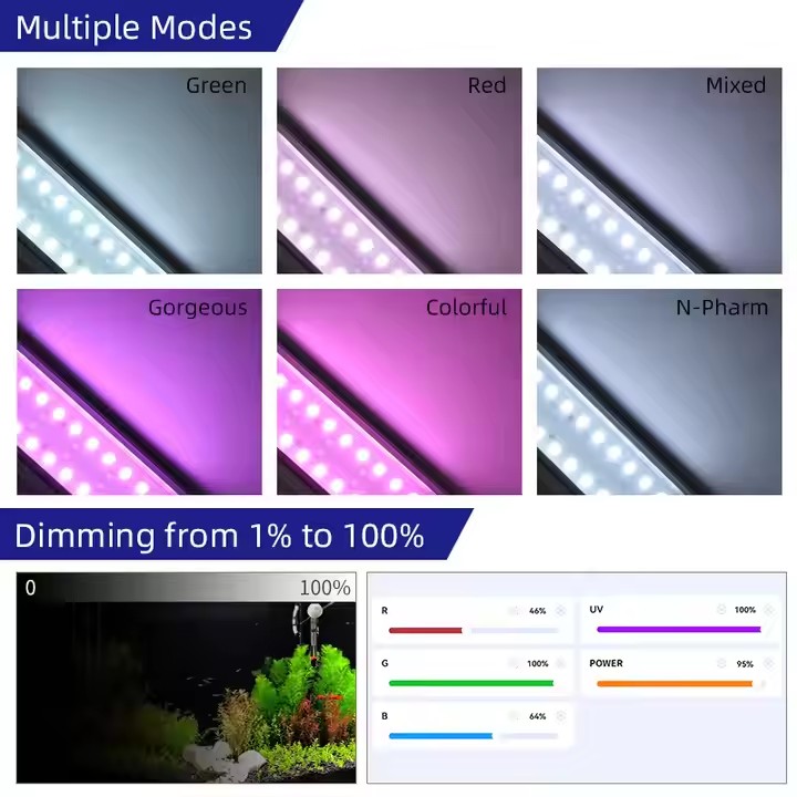 WEEK AQUA S Series RGB+UV Full - Aquarium Plant Display ulasan dan harga