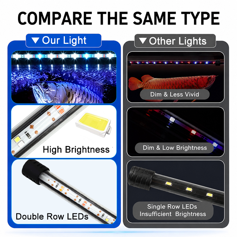 18-58cm USB Full Spectrum Aqua - Aquarium Plant Display ulasan dan harga
