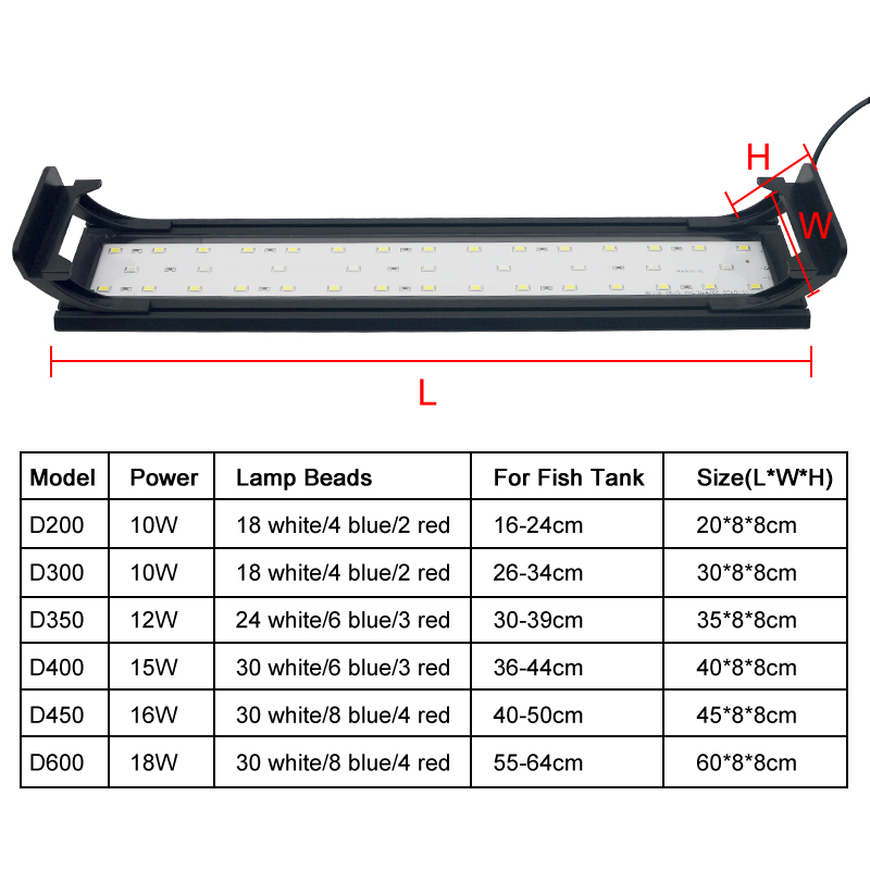 Aquarium LED Light for 16-64CM - Aquarium Plant Display ulasan dan harga