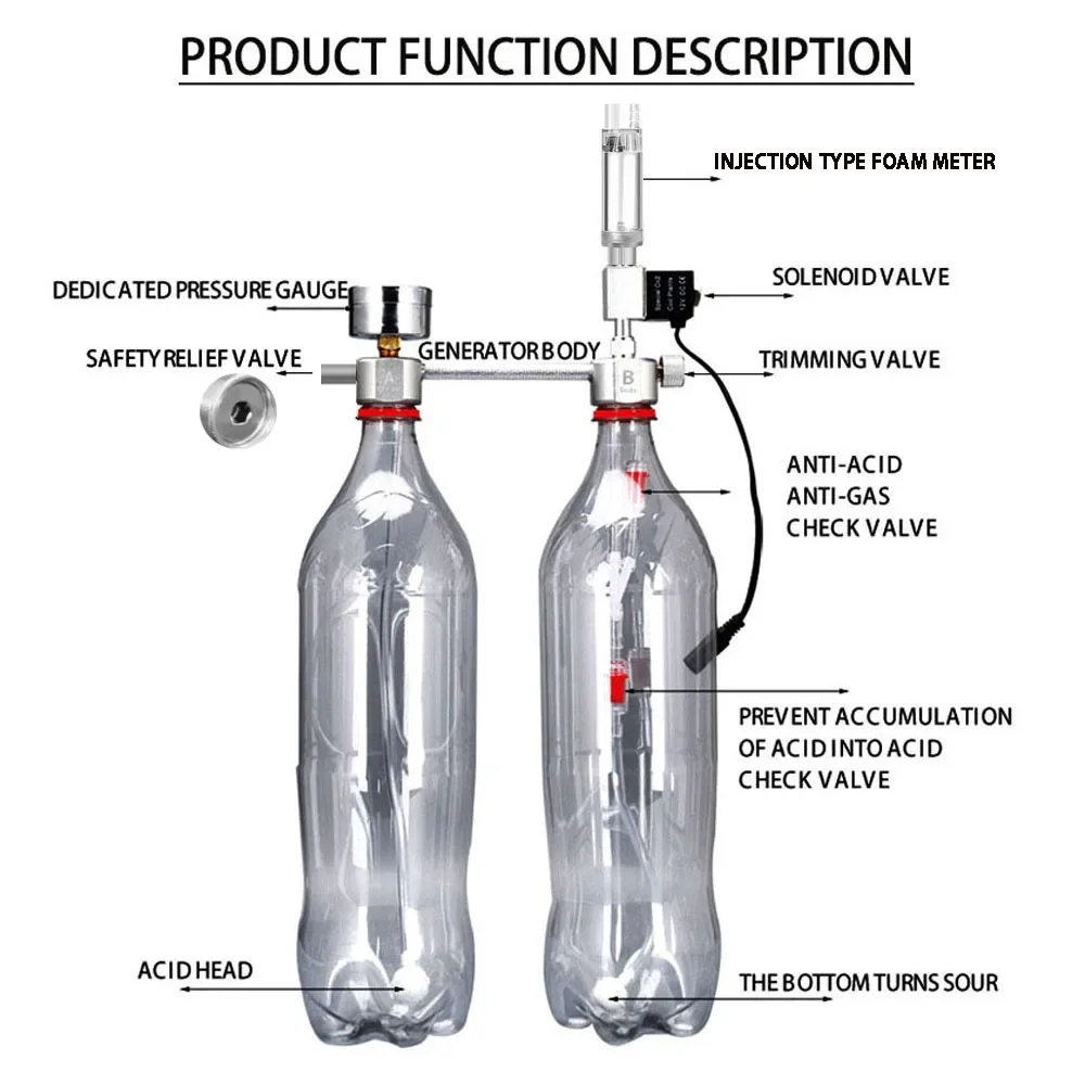Aquarium DIY CO2 Reactor Gener - Aquarium Plant No Co2 ulasan dan harga