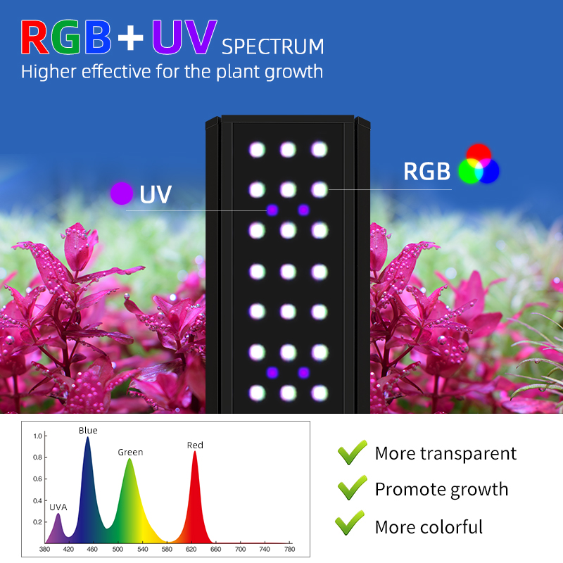M300D1 PRO Hot Sale  RGB+UVA N - Planted Aquarium For Sale ulasan dan harga