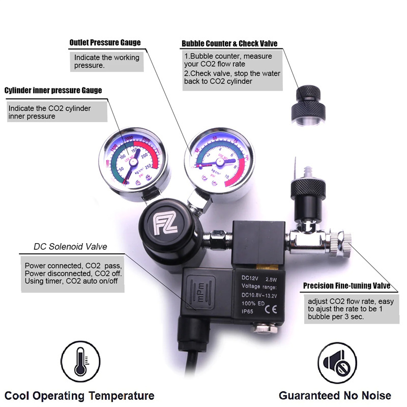 Fzone Single Stage Big Gauge C - Co2 Regulator Dual Stage ulasan dan harga