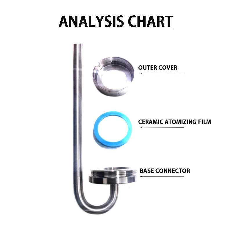 Aquarium CO2 Diffuser Stainles - Co2 Regulator Dual Stage ulasan dan harga